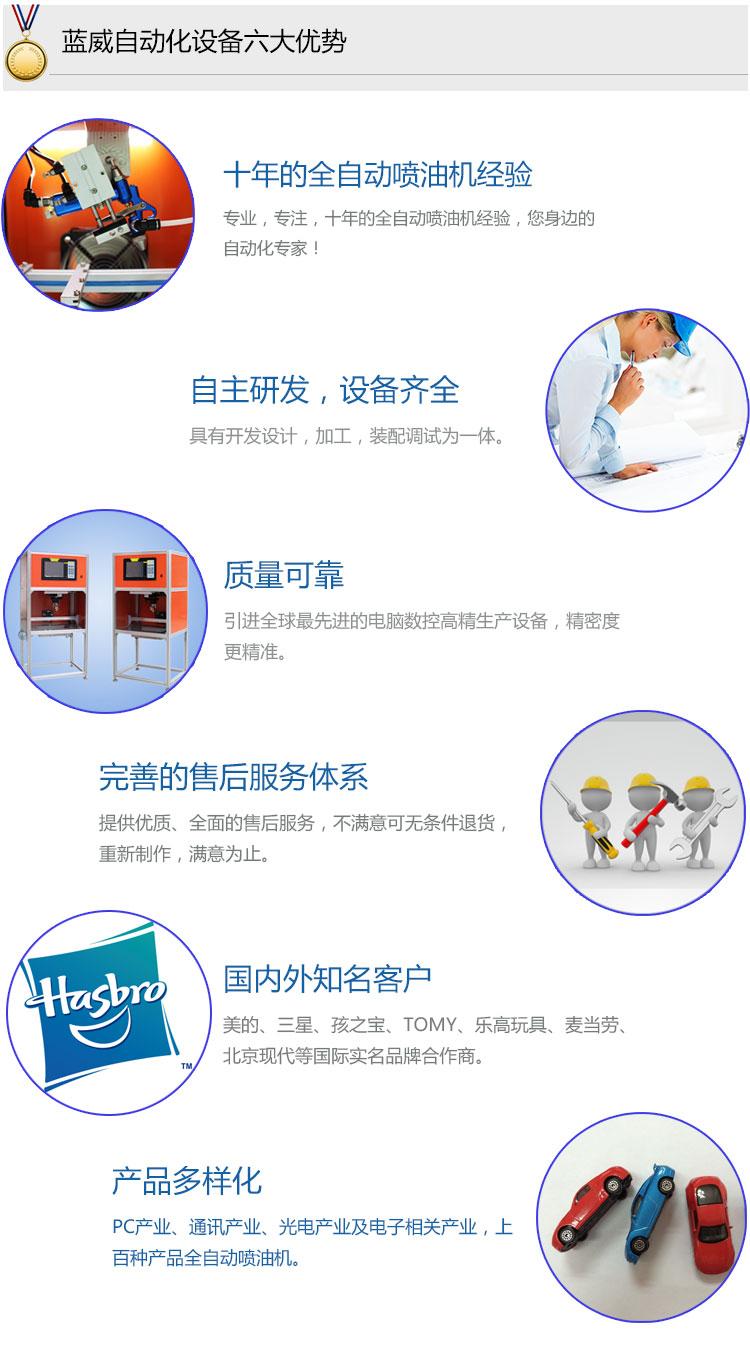 六大優勢-手機端.jpg